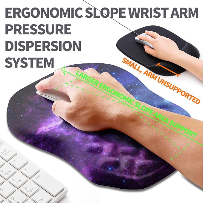Ergonomic Slope Mouse Pad Wrist Support, Wrist Rest Mousepad - Image 2
