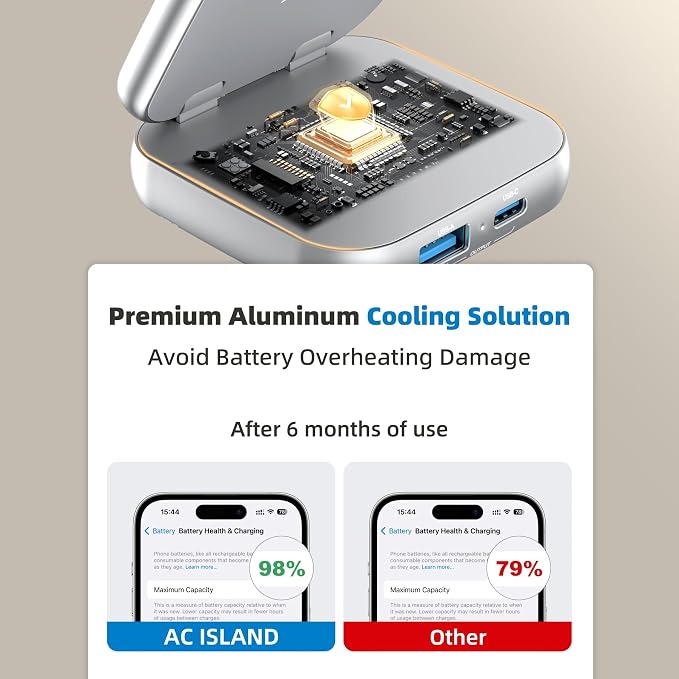 5-in-1 Wireless Charger for MagSafe, AC ISLAND Portable Travel Charging Station - Image 8
