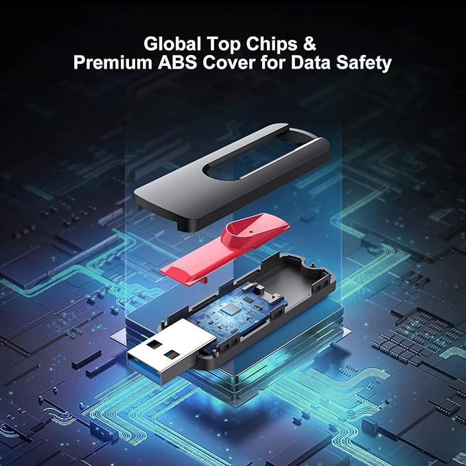 RAOYI 3 Pack 128GB USB 3.1 Flash Drive, High Speed Renewed Colorful Thumb Drive - Image 6