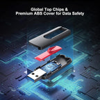 RAOYI 3 Pack 64GB USB 3.1 Flash Drive, High Speed Renewed Colorful Thumb Drive - Image 6