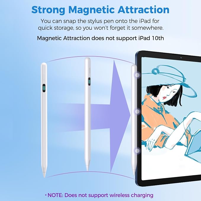 iPad Pencil with Magnetic&5 Extra Tips, USB-C Faster Charge, Stylus Pen - Image 3