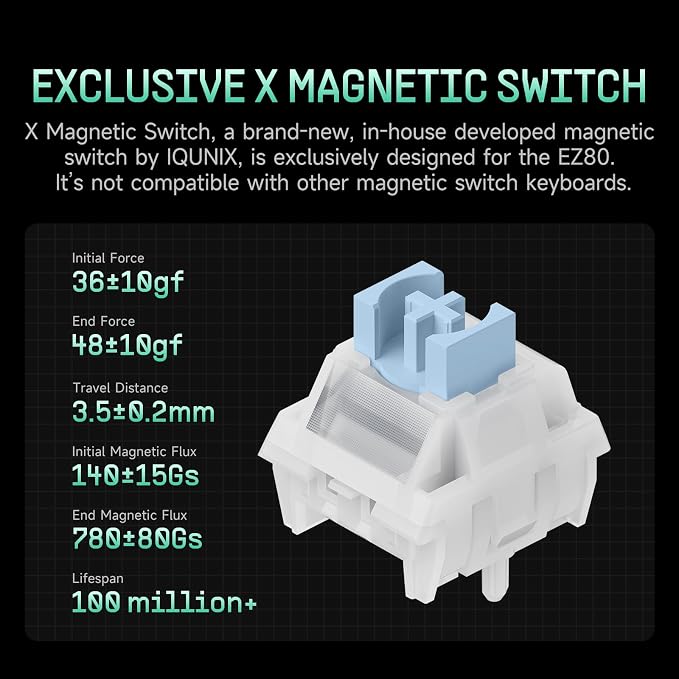 IQUNIX EZ80 RS Magnetic Switch Hall Effect Gaming Keyboard - Image 3