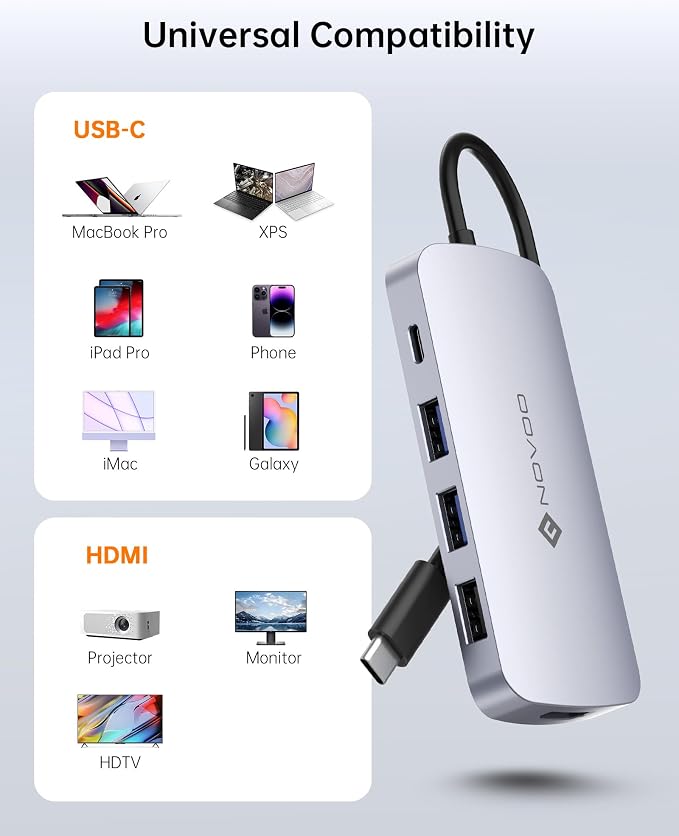 USB C Hub, 9 in 1 USB C Multiport Adapter - Image 8