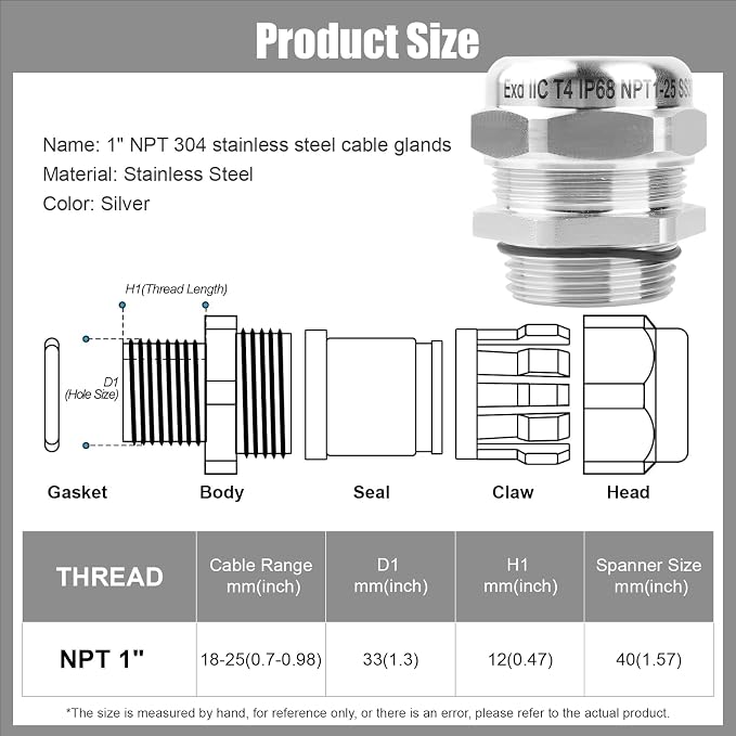 NPT 1" Stainless Steel Waterproof Cable Gland IP68 Waterproof Cable Gland - Image 2