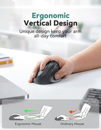 TECKNET Ergonomic Mouse, 4800 DPI 5 Adjustable DPI Levels, Wireless Vertical - Image 2