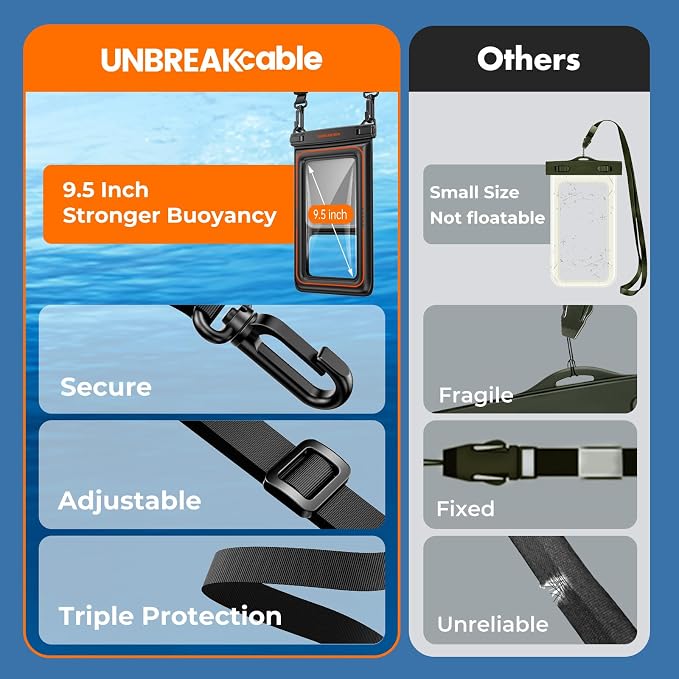 UNBREAKcable IPX8 Phone Case Dry Bag - Image 6