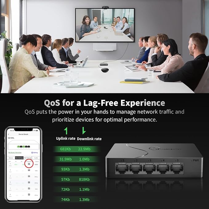5 Port Easy Smart Managed Ethernet Switch Gigabit Switch, Network Hub, Ethernet - Image 6