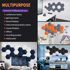 Mollywell Hexagon Acoustic Panels, High Density, Soundproofing, Decorative - Image 6