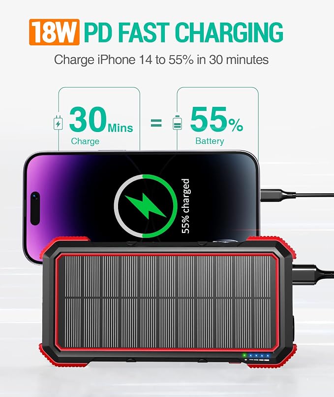 BLAVOR Solar Power Bank, PD18W QC3.0 Fast Charging 10W Wireless Charger - Image 2
