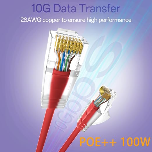 Cat6a Patch Cables 1ft Slim, Cat6 Ethernet Patch Cable Pure Copper, Flexible - Image 2