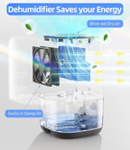 TABYIK Small Dehumidifier for Bedroom, Portable Dehumidifiers for Home - Image 2
