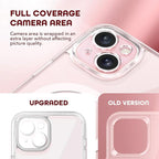 Magnetic for iPhone 15 Plus Case, Compatible - Image 3