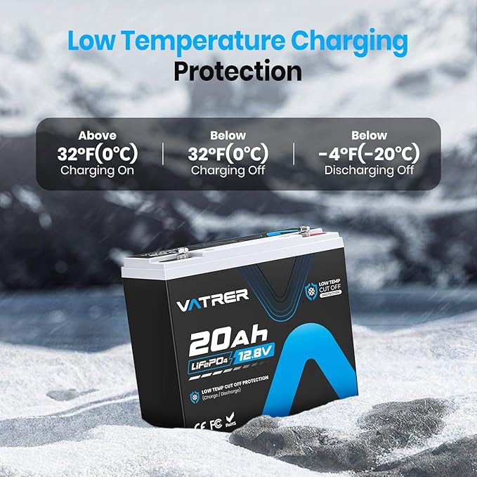 12V 20AH LiFePO4 Lithium Battery, Built-in 20A BMS, 5000+ Cycles Rechargeable - Image 3