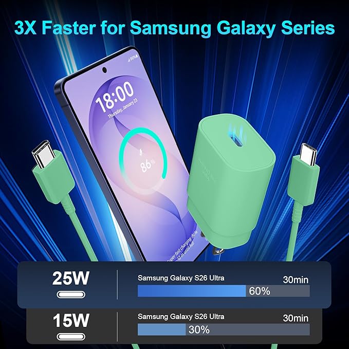 Super Fast Charger Type C, 25W USB C Wall Charger Fast Charging - Image 3