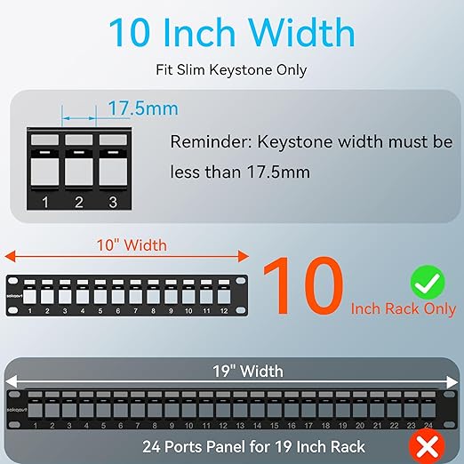 12 Port Mini Blank Keystone Patch Panel - Image 3