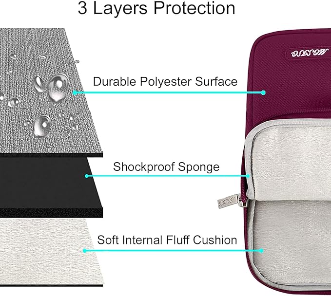 MOSISO Laptop Case 12.3 inch, 11.6-12.3 inch Laptop Sleeve Compatible - Image 3