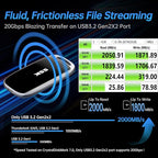 SSK 1TB SSD External Hard Drive, Portable SSD Drive up to 2000 MB/s, USB 3.2 - Image 2