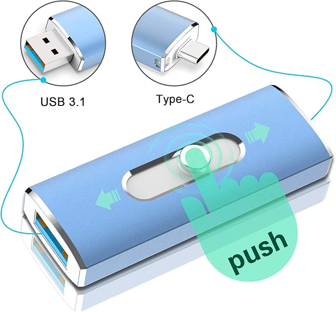 256GB Flash Drive, Aiibe USB C Flash Drive 256GB Dual USB 3.1 USB C Memory - Image 3