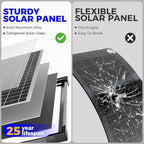 Voltset Solar Battery Trickle Charger: 10 Watt 12V Solar Panel Maintainer - Image 3