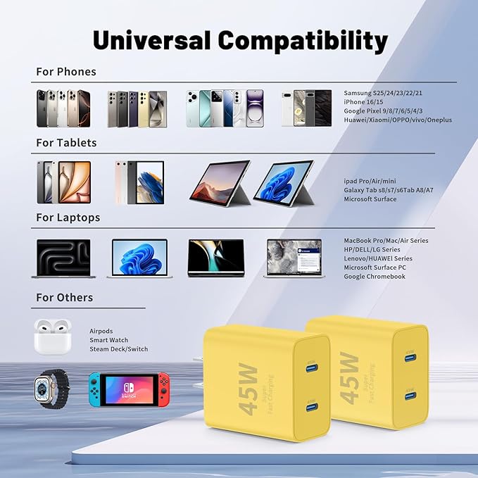 iPhone 16 15 Pro Max Charger Fast Charging, 45W Dual Port USB C Fast Charger - Image 7