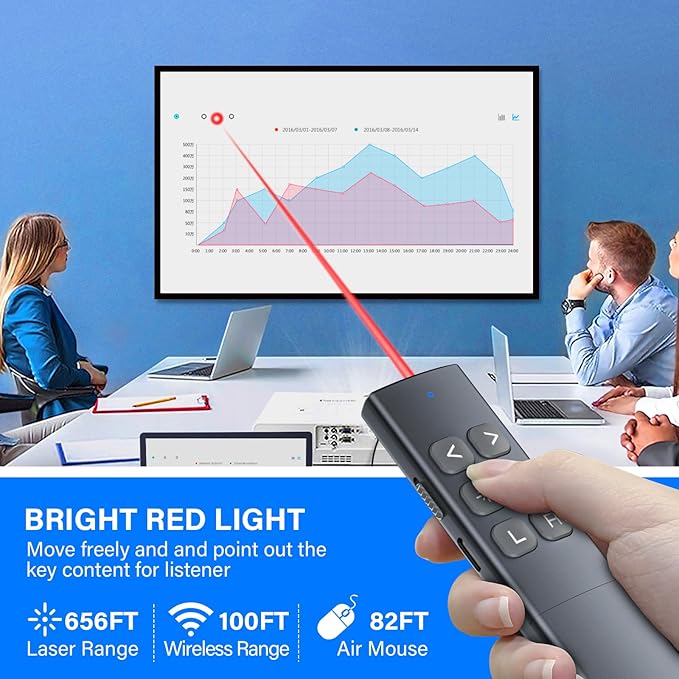 Presentation Clicker with Air Mouse - Image 5