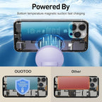 New 3 in 1 Charging Station for Apple Compatible - Image 5