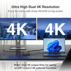 ABIWAZY USB C Docking Station Dual Monitor - Image 3
