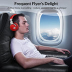 Million Sold 10 Years Classic E7 Active Noise Cancelling Headphones - Image 3