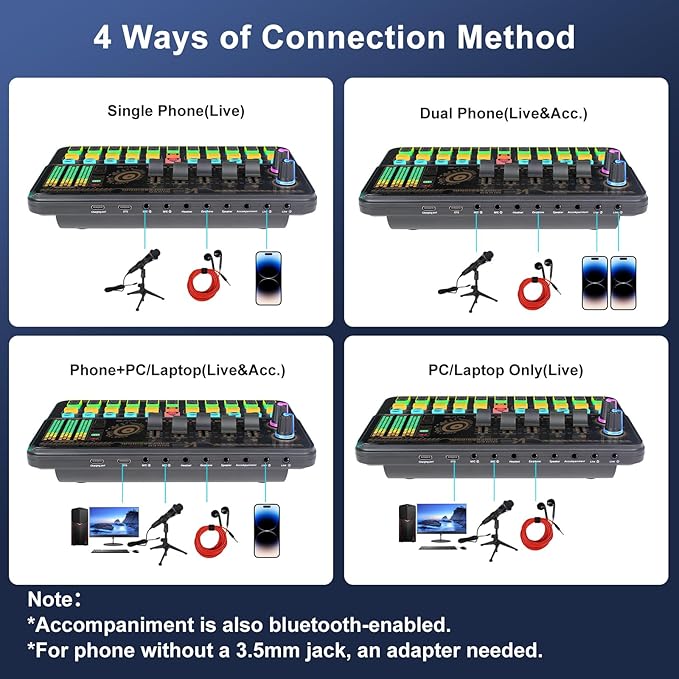 Podcast Equipment Bundle, Basic Audio Interface - Image 7