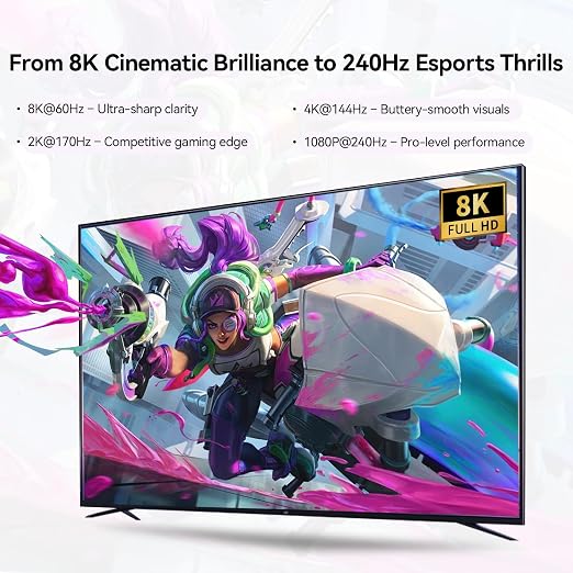 8K KVM Switch 2 Monitors 2 Computers Displayport, DP+DP 4K@144Hz USB3.0 Dual - Image 6