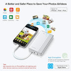 ySky MFi Certified 2TB External Hard Drive - Image 3