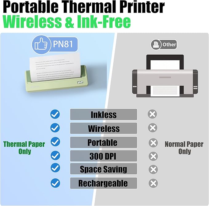 Rongta Inkless Portable Printer - Image 2