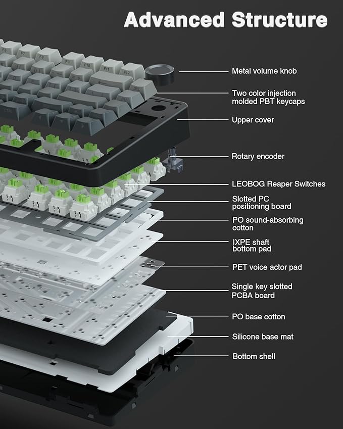 AULA F75 Pro Wireless Mechanical Keyboard, 75% Hot Swappable Custom Keyboard - Image 4