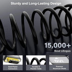 HDMI to DVI Cable 20FT, Bi-Directional DVI to HDMI Male to Male Cord, HDMI A to - Image 4