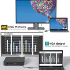 USB C to HDMI VGA Adapter, USB Type C to VGA HDMI Thunderbolt 3 VGA Adapter - Image 2