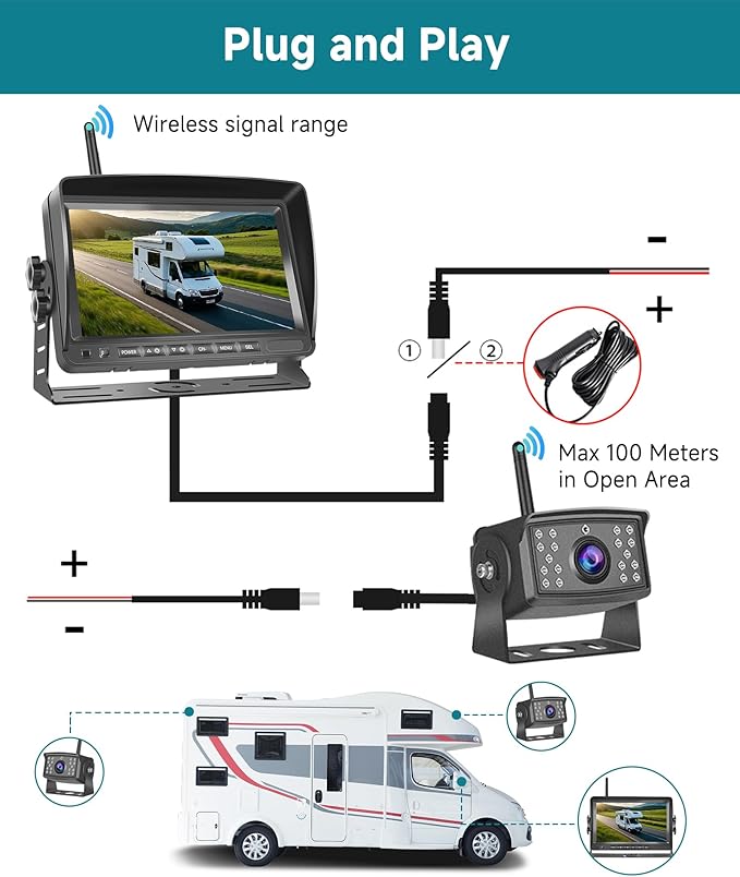Wireless Backup Camera for RV, Wireless Reverse Camera 12V-36V for - Image 2