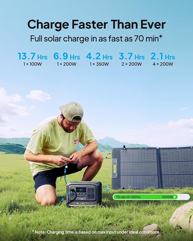 BLUETTI Elite 100 V2 Solar Generator - Image 6