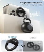 GONEZ Magnetic Phone Grip Compatible - Image 3