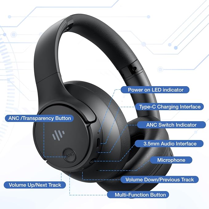 Active Noise Cancelling Headphones, Wireless Over Ear Bluetooth Headphones - Image 8