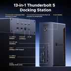 UGREEN Revodok Max 2131 Thunderbolt 5 Dock, 120Gbps Transfer, Single 8K - Image 2