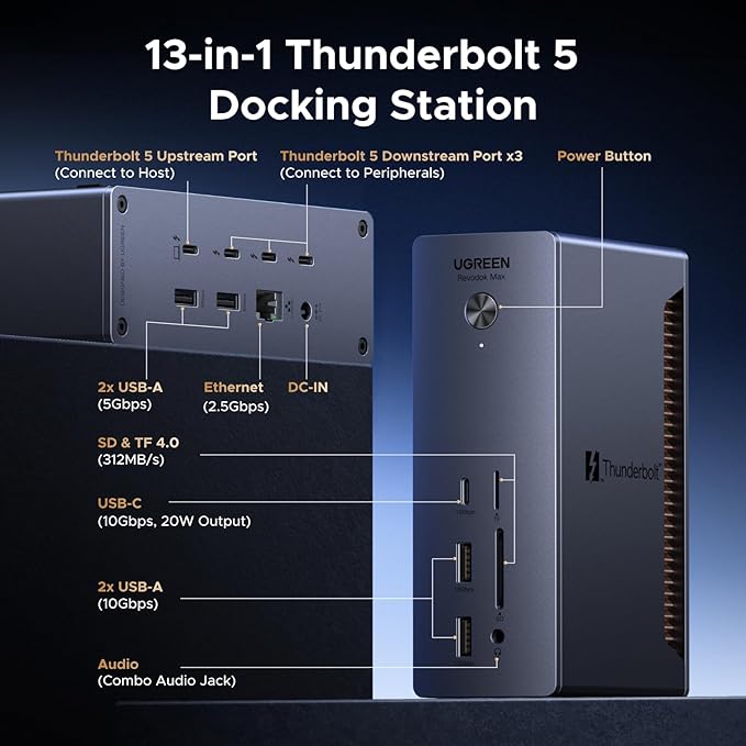 UGREEN Revodok Max 2131 Thunderbolt 5 Dock, 120Gbps Transfer, Single 8K - Image 2