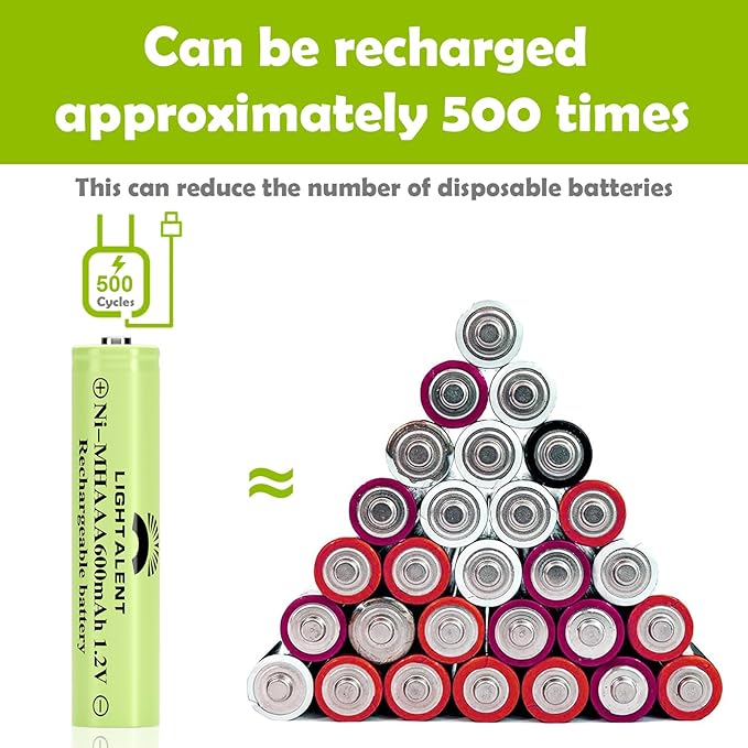 Lightalent Ni-MH AAA Rechargeable Batteries, Triple A High Capacity 1.2V - Image 4
