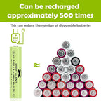 Lightalent Ni-MH AAA Rechargeable Batteries, Triple A High Capacity 1.2V - Image 4