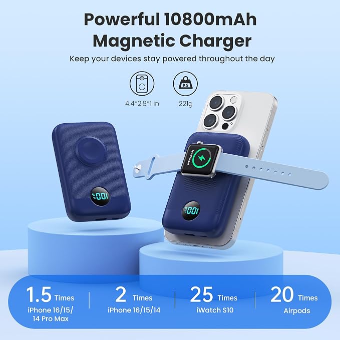 Magnetic Portable Charger for iPhone, 10800mAh 4-in-1 Wireless Power Bank - Image 2