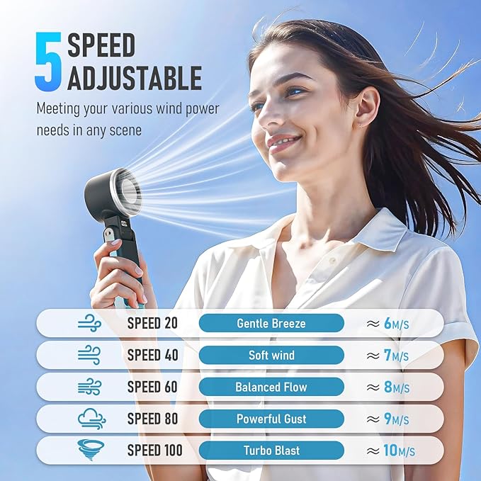 Portable Handheld Turbo Fan - Image 3