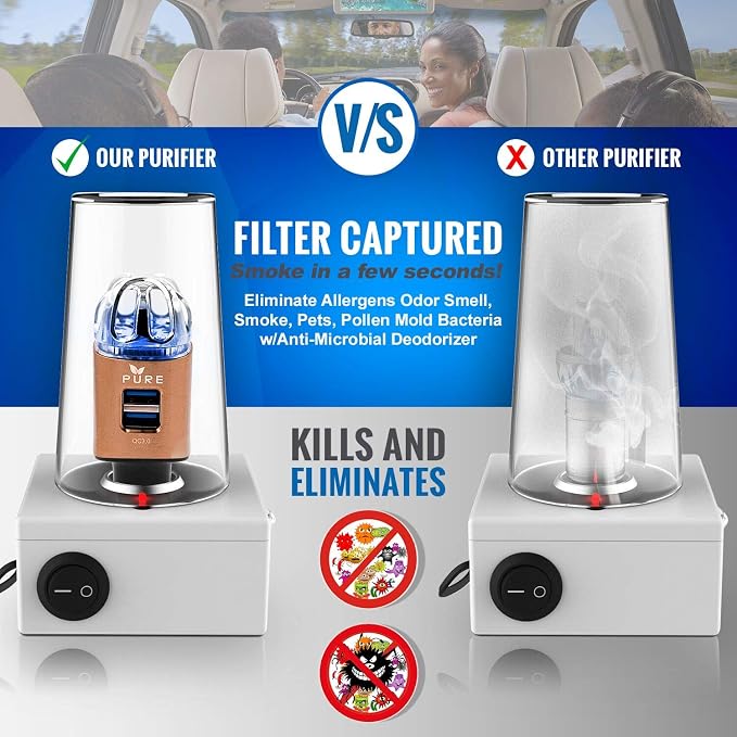 Car Air Purifier 3in1 Premium Stainless Steel Air Filter Ionizer w/Dual USB - Image 5