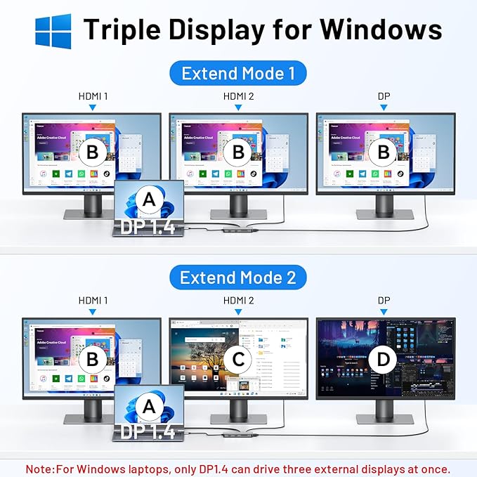 USB C Docking Station Dual Monitor, 9 in 1 Triple Display Docking Station to - Image 3