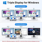 USB C Docking Station Dual Monitor, 9 in 1 Triple Display Docking Station to - Image 3