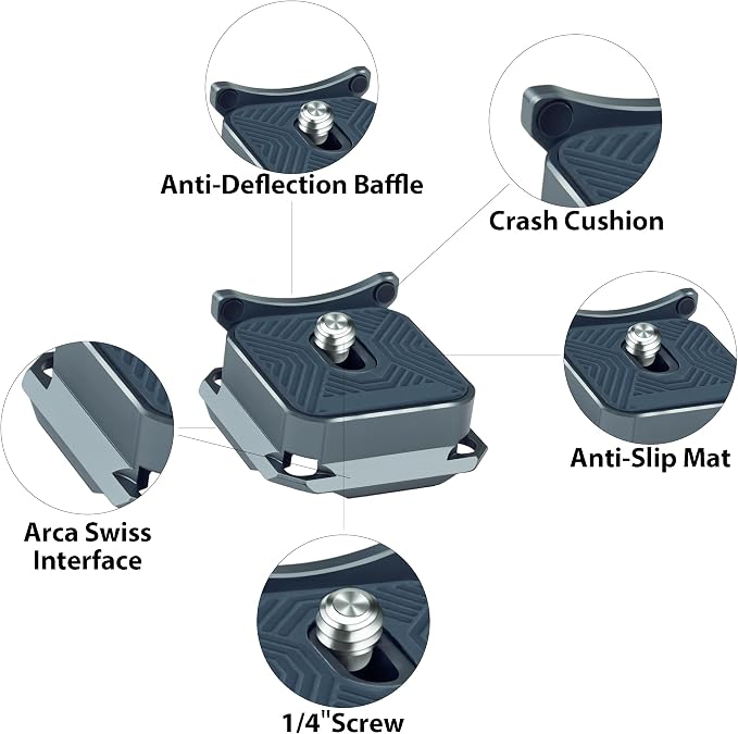 Camera Quick Release Plate Metal Anti-Deviation Universal Base Quick Release - Image 2