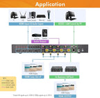 J-Tech Digital HDBaseT 4x4 Matrix Extender Switcher Supports HDMI2.0 HDCP2.2 - Image 5